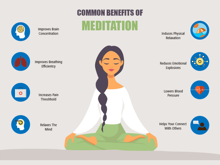 The Benefits of Meditation for Concentration - Medrot.com